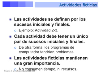 Dirección de la Producción. Curso 2006-2007
 Las actividades se definen por los
sucesos iniciales y finales.
 Ejemplo: Actividad 2-3.
 Cada actividad debe tener un único
par de sucesos iniciales y finales.
 De otra forma, los programas de
computador tendrían problemas.
 Las actividades ficticias mantienen
una gran importancia.
 No consumen tiempo, ni recursos.
Actividades ficticias
 