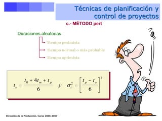 Dirección de la Producción. Curso 2006-2007
c.- MÉTODO pert
Tiempo pesimista
Tiempo normal o más probable
Tiempo optimista
Duraciones aleatorias
t
t t t
y
t t
e
m p
t
p o

 








0 2
2
4
6 6

Método PERT
Técnicas de planificación y
control de proyectos
 
