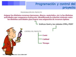 Dirección de la Producción. Curso 2006-2007
Programación y control del
proyecto
PROGRAMACIÓN DEL PROYECTO
CONTROL DEL PROYECTO
Asignar los distintos recursos (personas, dinero, materiales, etc.) a las distintas
actividades que componen el proyecto, identificando la relación existente entre
las distintas actividades para lograr una asignación de recursos óptima
Gráficos Gantt y los métodos CPM y PERT
Coste
Calidad
Tiempo
Programación y control del proyecto
 