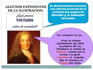 Es absolutamente necesaria
una reforma profunda de la
sociedad que asegure la
libertad y el bienestar
del pueblo
¿Qué piensa
Voltaire
sobre la sociedad?
Para conseguirlo hay que...
•Crear un sistema
parlamentario que limite
los poderes del rey.
•Establecer un sistema de
impuestos racional que no
arruine a la gente.
•Liberalizar la economía.
•Que se reconozca el
trabajo bien hecho.
ALGUNOS EXPONENTES
DE LA ILUSTRACION.
 
