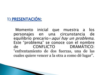 Momento inicial que muestra a los
personajes en una circunstancia de
equilibrio precario=aquí hay un problema.
Este “problema” se conoce con el nombre
de CONFLICTO DRAMÁTICO:
“enfrentamiento de dos fuerzas, una de las
cuales quiere vencer a la otra a como dé lugar”.
 