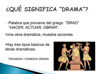 • Palabra que proviene del griego “DRAO”
“HACER, ACTUAR, OBRAR”.
•Una obra dramática, muestra acciones.
•Hay tres tipos básicos de
obras dramáticas:
TRAGEDIA / COMEDIA/ DRAMA.
 