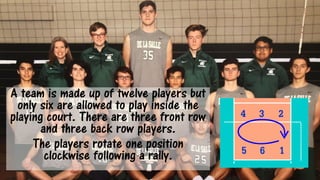 8 VOLLEYBALL PLAYERS AND ROTATION.pdf