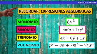 UNIDAD IV: ÁLGEBRA
RECORDAR: EXPRESIONES ALGEBRAICAS
MONOMIO
BINOMIO
TRINOMIO
POLINOMIO
 