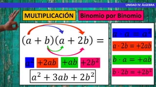 MULTIPLICACIÓN Binomio por Binomio
UNIDAD IV: ÁLGEBRA
 