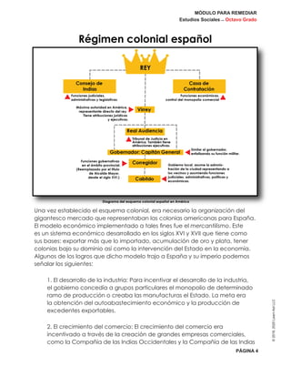 MÓDULO PARA REMEDIAR
Estudios Sociales _ Octavo Grado
PÁGINA 4
©2019,2020LearnAidLLC
Una vez establecido el esquema colonial, era necesario la organización del
gigantesco mercado que representaban las colonias americanas para España.
El modelo económico implementado a tales fines fue el mercantilismo. Este
es un sistema económico desarrollado en los siglos XVI y XVII que tiene como
sus bases: exportar más que lo importado, acumulación de oro y plata, tener
colonias bajo su dominio así como la intervención del Estado en la economía.
Algunos de los logros que dicho modelo trajo a España y su imperio podemos
señalar los siguientes:
1. El desarrollo de la industria: Para incentivar el desarrollo de la industria,
el gobierno concedía a grupos particulares el monopolio de determinado
ramo de producción o creaba las manufacturas el Estado. La meta era
la obtención del autoabastecimiento económico y la producción de
excedentes exportables.
2. El crecimiento del comercio: El crecimiento del comercio era
incentivado a través de la creación de grandes empresas comerciales,
como la Compañía de las Indias Occidentales y la Compañía de las Indias
 
