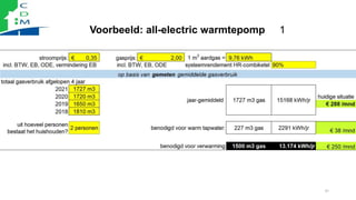 Voorbeeld: all-electric warmtepomp 1
31
 
