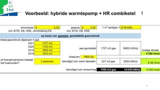 Voorbeeld: hybride warmtepomp + HR combiketel 1
37
 