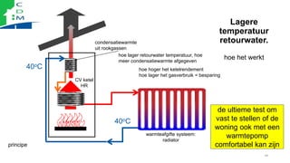 Lagere
temperatuur
retourwater.
hoe het werkt
49
condensatiewarmte
uit rookgassen
hoe lager retourwater temperatuur, hoe
m...