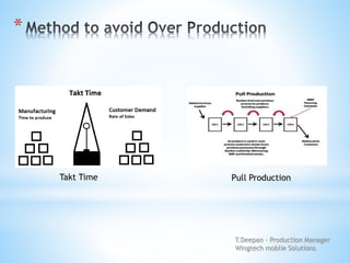 how to reduce rework in production | tacklers Images... 8 wastes | PPTX