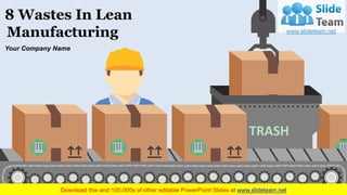 TRASH
8 Wastes In Lean
Manufacturing
Your Company Name
 