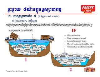 8 wastes presentation file | PDF