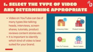 8 ways how to use YouTube for Business Marketing | PPT