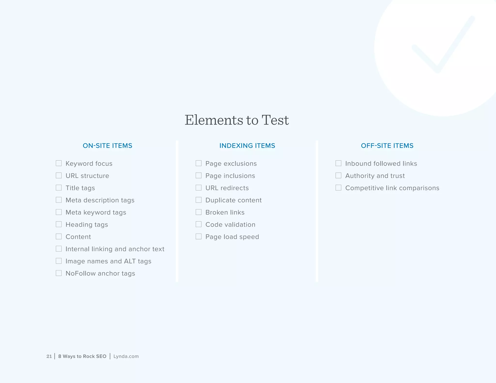ON-SITE ITEMS
Keyword focus
URL structure
Title tags
Meta description tags
Meta keyword tags
Heading tags
Content
Internal linking and anchor text
Image names and ALT tags
NoFollow anchor tags
INDEXING ITEMS
Page exclusions
Page inclusions
URL redirects
Duplicate content
Broken links
Code validation
Page load speed	
OFF-SITE ITEMS
Inbound followed links
Authority and trust
Competitive link comparisons
Elements to Test
21 | 8 Ways to Rock SEO | Lynda.com
 