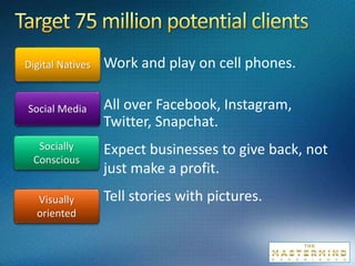 Work and play on cell phones.
All over Facebook, Instagram,
Twitter, Snapchat.
Expect businesses to give back, not
just ma...