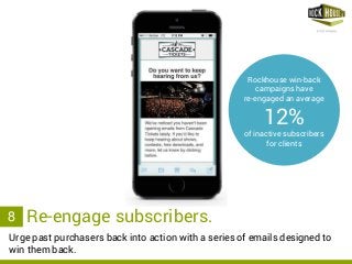 rockhousepartners.com
Urge past purchasers back into action with a series of emails designed to
win them back.
3. Re-engage subscribers.8
Rockhouse win-back
campaigns have
re-engaged an average
12%
of inactive subscribers
for clients
 