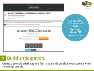 rockhousepartners.com
Create a pre-sale email capture form that sends an alert to customers when
tickets go on sale.
3. Build anticipation.3
Automated Etix
notification emails
yield a
20%
conversion rate
 