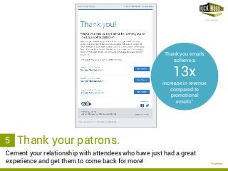 rockhousepartners.com
Cement your relationship with attendees who have just had a great
experience and get them to come back for more!
3. Thank your patrons.5
*Experian
Thank you emails
achieve a
13x
increase in revenue
compared to
promotional
emails*
 