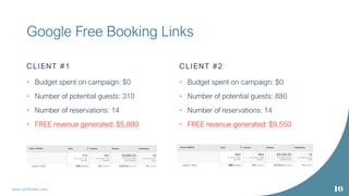 Google Free Booking Links
C L IENT # 1
• Budget spent on campaign: $0
• Number of potential guests: 310
• Number of reserv...