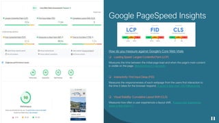 Google PageSpeed Insights
How do you measure against Google’s Core Web Vitals
❑ Loading Speed: Largest Contentful Paint (L...