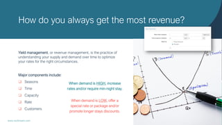 How do you always get the most revenue?
Yield management, or revenue management, is the practice of
understanding your sup...