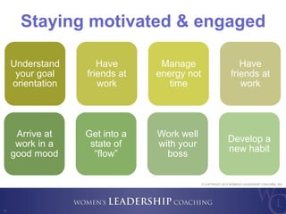 Staying motivated & engaged
Understand
your goal
orientation

Have
friends at
work

Manage
energy not
time

Be an
energize...