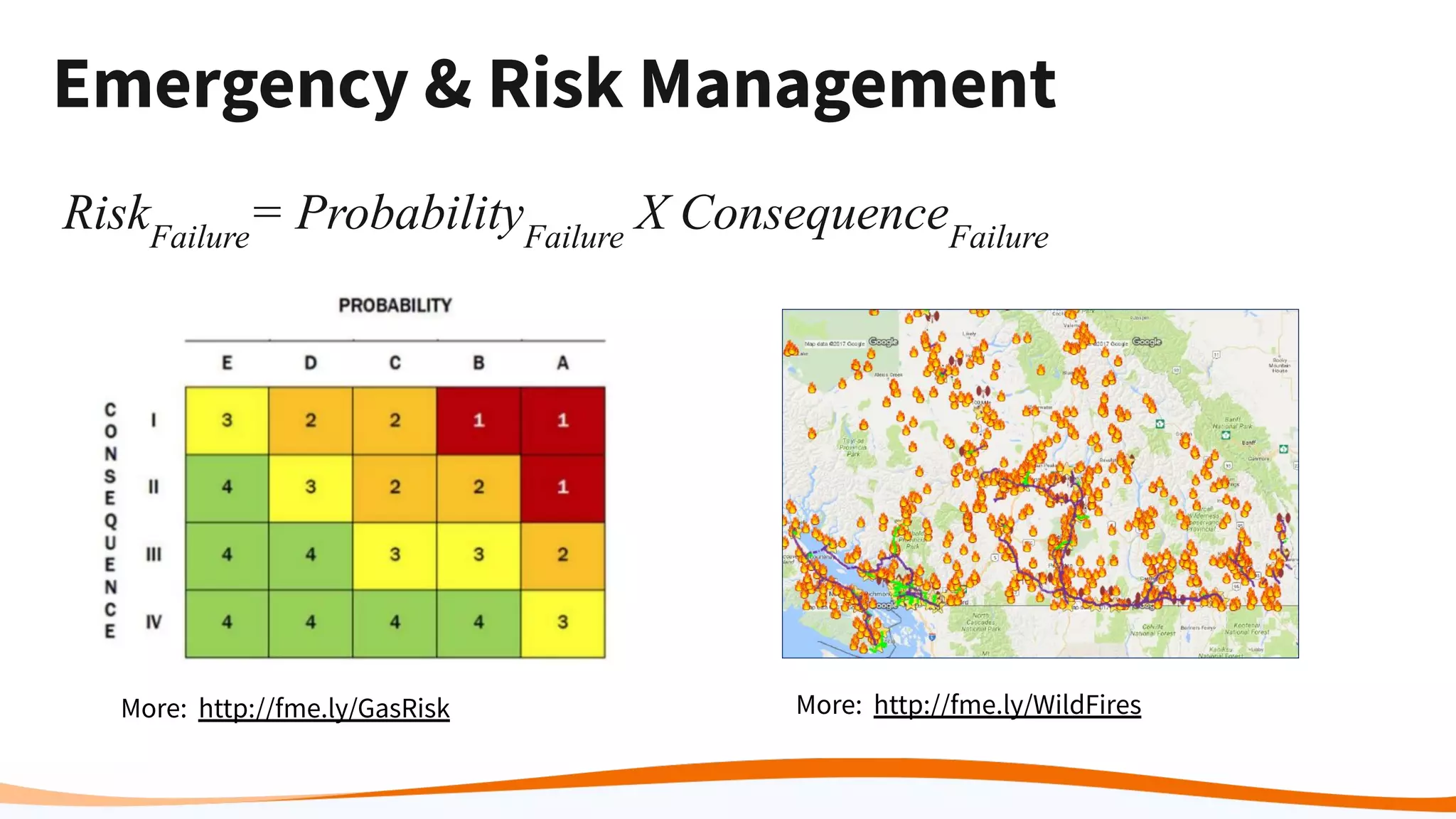 Emergency & Risk Management
RiskFailure
= ProbabilityFailure
X ConsequenceFailure
More: http://fme.ly/GasRisk More: http://fme.ly/WildFires
 