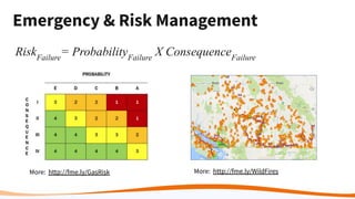 Emergency & Risk Management
RiskFailure
= ProbabilityFailure
X ConsequenceFailure
More: http://fme.ly/GasRisk More: http://fme.ly/WildFires
 