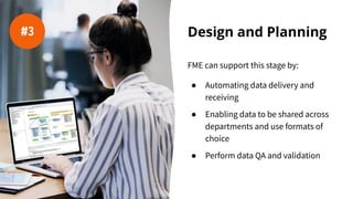 Design and Planning
FME can support this stage by:
● Automating data delivery and
receiving
● Enabling data to be shared across
departments and use formats of
choice
● Perform data QA and validation
#3
 