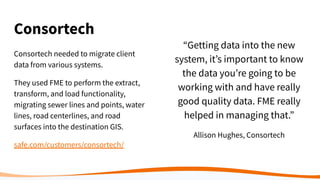 Consortech
Consortech needed to migrate client
data from various systems.
They used FME to perform the extract,
transform, and load functionality,
migrating sewer lines and points, water
lines, road centerlines, and road
surfaces into the destination GIS.
safe.com/customers/consortech/
“Getting data into the new
system, it’s important to know
the data you’re going to be
working with and have really
good quality data. FME really
helped in managing that.”
Allison Hughes, Consortech
 