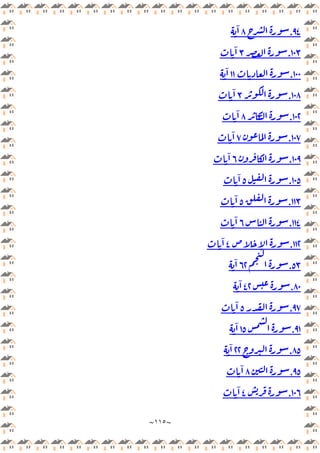 ~
١١٥
~
٩٤
.
٨
ٓ
١٠٣
.
٣
ٓ
١٠٠
.
١١
ٓ
١٠٨
.
٣
ٓ
١٠٢
.
٨
ٓ
١٠٧
.
٧
ٓ
١٠٩
.
٦
ٓ
١٠٥
.
‫ـ‬‫ـ‬
٥
ٓ
١١٣
.
٥
ٓ
١١٤
.
٦
ٓ
١١٢
.
ٕ
٤
ٓ
٥٣
.
٦٢
ٓ
٨٠
.
٤٢
ٓ
٩٧
.
٥
ٓ
٩١
.
١٥
ٓ
٨٥
.
٢٢
ٓ
٩٥
.
٨
ٓ
١٠٦
.
٤
ٓ
 