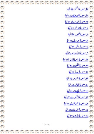 ~
١١٧
~
٢٧
.
‫ـ‬‫ـ‬‫ـ‬‫ـ‬‫ـ‬
٩٣
ٓ
٢٨
.
٨٨
ٓ
١٧
.
‫ء‬ ٕ
١١١
ٓ
١٠
.
١٠٩
ٓ
١١
.
١٢٣
ٓ
١٢
.
١١١
ٓ
١٥
.
٩٩
ٓ
٦
.
ٔ
١٦٥
ٓ
٣٧
.
‫ـ‬‫ـ‬
١٨٢
ٓ
٣١
.
‫ـ‬‫ـ‬‫ـ‬‫ـ‬‫ـ‬
٣٤
ٓ
٣٤
.
ٔ
‫ـ‬‫ـ‬‫ـ‬
٥٤
ٓ
٣٩
.
٧٥
ٓ
٤٠
.
‫ـ‬‫ـ‬‫ـ‬‫ـ‬‫ـ‬‫ـ‬
٨٥
ٓ
٤١
.
ِّ ُ
٥٤
ٓ
٤٢
.
‫ـ‬‫ـ‬‫ـ‬‫ـ‬‫ـ‬‫ـ‬
٥٣
ٓ
٤٣
.
٨٩
ٓ
٤٤
.
‫ـ‬‫ـ‬‫ـ‬‫ـ‬‫ـ‬
٥٩
ٓ
٤٥
.
٣٧
ٓ
 