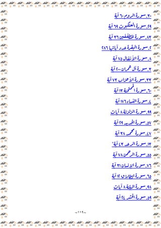 ~
١١٩
~
٣٠
.
٦٠
ٓ
٢٩
.
٦٩
ٓ
٨٣
.
٣٦
ٓ
٢
.
ٓ
٢٨٦
٨
.
ٔ
٧٥
ٓ
٣
.
ٓ
٢٠٠
ٓ
٣٣
.
ٔ
٧٣
ٓ
٦٠
.
١٣
ٓ
٤
.
‫ء‬‫ـ‬‫ـ‬‫ـ‬‫ـ‬‫ـ‬‫ـ‬‫ـ‬‫ـ‬‫ـ‬‫ـ‬
١٧٦
ٓ
٩٩
.
٨
ٓ
٥٧
.
‫ـ‬‫ـ‬‫ـ‬‫ـ‬
٢٩
ٓ
٤٧
.
٣٨
ٓ
١٣
.
‫ـ‬
٤٣
ٓ
*
٥٥
.
٧٨
ٓ
٧٦
.
ٕ
٣١
ٓ
٦٥
.
١٢
ٓ
٩٨
.
ِّ
٨
ٓ
٥٩
.
٢٤
ٓ
 