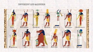 DIFFEREENT GOD &GODDESS
 