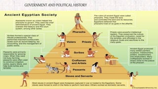 GOVERNMENT AND POLITICAL HISTORY
 