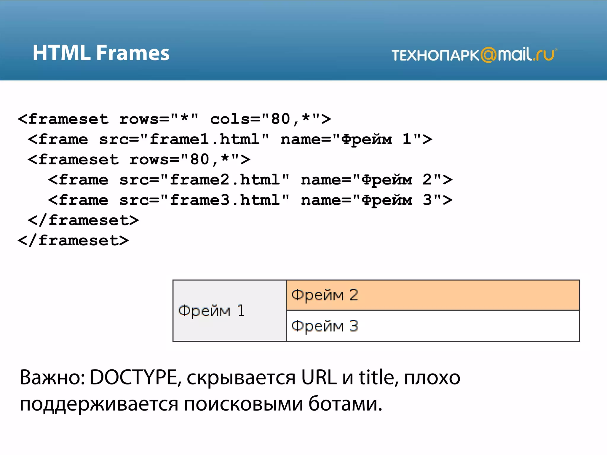 HTML Frames
Важно: DOCTYPE, скрывается URL и title, плохо
поддерживается поисковыми ботами.
<frameset rows="*" cols="80,*">
<frame src="frame1.html" name="Фрейм 1">
<frameset rows="80,*">
<frame src="frame2.html" name="Фрейм 2">
<frame src="frame3.html" name="Фрейм 3">
</frameset>
</frameset>
 