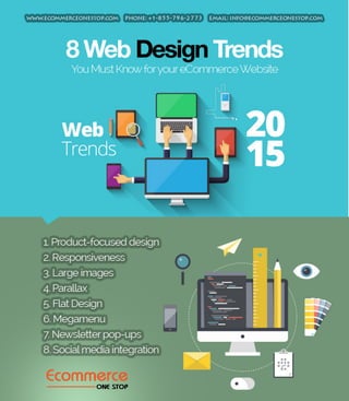 8 Web Design Trends You Must Know for your eCommerce Website