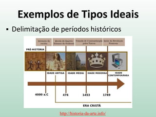 Exemplos de Tipos Ideais
 Delimitação de períodos históricos
http://historia-da-arte.info/
 