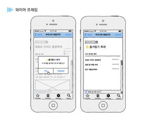 와이어 프레임
 