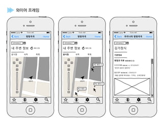 와이어 프레임
Back Home방방곡곡
Carrier 10:05 AM
2014/04/21
내 주변 정보
음식점 숙박
내위치
새로고침
Favorites Contacts Settings Search
축제
Back Home방방곡곡
Carrier 10:05 AM
2014/04/21
내 주변 정보
음식점 숙박
내위치
새로고침
평균 별점 3.5
평균 별점 4.5
평균 별점 2
Favorites Contacts Settings Search
축제
Back Home우리나라 방방곡곡
Carrier 10:05 AM
2014/04/21
김가정식
"반찬이 많아서 좋아여."
두아이아빠 ★★★☆☆ 2014/04/01
"애들 입맛에 딱이네요~ 가격도.. 오육천원대!"
젊은엄마 ★★★★☆ 204/03/31
Favorites Contacts Settings Search
평점과 리뷰 ★★★☆☆
기본정보
 