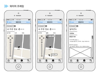 와이어 프레임
Back Home방방곡곡
Carrier 10:05 AM
2014/04/21
내 주변 정보
음식점 숙박
내위치
새로고침
Favorites Contacts Settings Search
축제
Back Home방방곡곡
Carrier 10:05 AM
2014/04/21
내 주변 정보
음식점 숙박
내위치
새로고침
평균 별점 3.0
평균 별점 2.5
Favorites Contacts Settings Search
축제
Back Home방방곡곡
Carrier 10:05 AM
2014/04/21
일박콘도
"4인실을 빌렸는데 그럭저럭.. 욕실은 깨끗한 편..."
두아이아빠 ★★★☆☆
"방이 깨끗하고 좋네요~시트도 깨끗해서 좋아요."
젊은엄마 ★★★★☆
Favorites Contacts Settings Search
기본정보
평점과 리뷰
 