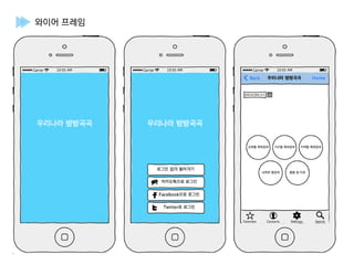 와이어 프레임
 