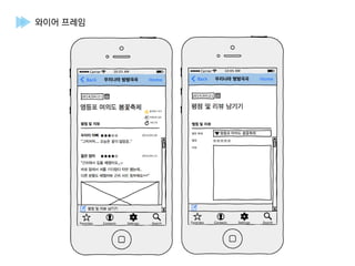 와이어 프레임
 