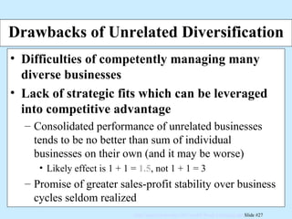 Drawbacks of Unrelated Diversification Difficulties of competently managing many diverse businesses Lack of strategic fits which can be leveraged into competitive advantage Consolidated performance of unrelated businesses tends to be no better than sum of individual businesses on their own (and it may be worse) Likely effect is 1 + 1 =  1.5 , not 1 + 1 = 3 Promise of greater sales-profit stability over business cycles seldom realized 