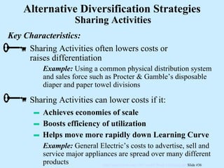 Key Characteristics: Example:  Using a common physical distribution system and sales force such as Procter & Gamble’s disposable diaper and paper towel divisions Example:   General Electric’s costs to advertise, sell and service major appliances are spread over many different products Sharing Activities Alternative Diversification Strategies Achieves economies of scale Boosts efficiency of utilization Helps move more rapidly down Learning Curve Sharing Activities often lowers costs or raises differentiation Sharing Activities can lower costs if it: 