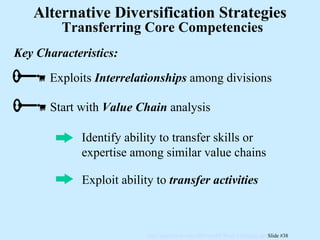 Key Characteristics: Transferring Core Competencies Alternative Diversification Strategies Identify ability to transfer skills or expertise among similar value chains Exploit ability to  transfer activities Exploits  Interrelationships  among divisions Start with  Value Chain   analysis 