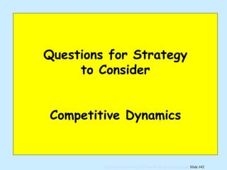 Questions for Strategy to Consider Competitive Dynamics 