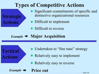 Types of Competitive Actions Tactical Actions Major Acquisition Example Strategic Actions Price cut Example Significant commitments of specific and distinctive organizational resources Difficult to implement Difficult to reverse Relatively easy to implement Relatively easy to reverse Undertaken to “fine tune” strategy 