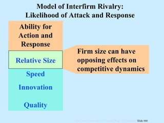 Relative Size Quality Innovation Speed Ability for Action and Response Model of Interfirm Rivalry: Likelihood of Attack and Response Relative Size Firm size can have opposing effects on competitive dynamics 