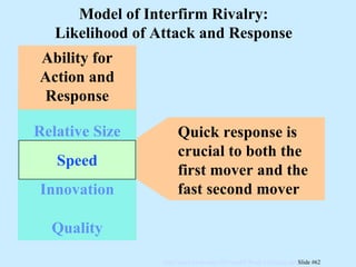 Relative Size Quality Innovation Speed Quick response is crucial to both the first mover and the fast second mover Ability for Action and Response Model of Interfirm Rivalry: Likelihood of Attack and Response 